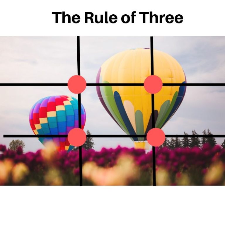 what is the rule of 3 while making a presentation